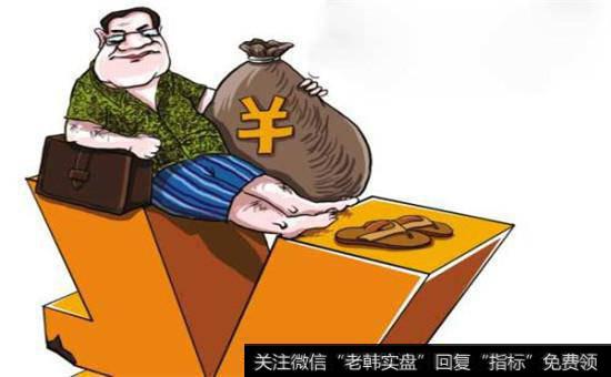 检验过去的期货时应关注哪些问题？如何处理？